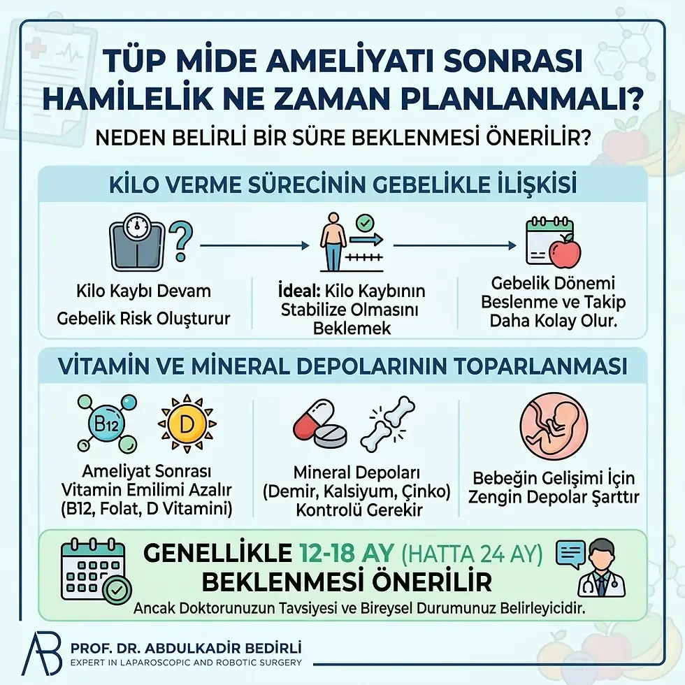 Tüp mideden sonra hamile kalınır mı?
