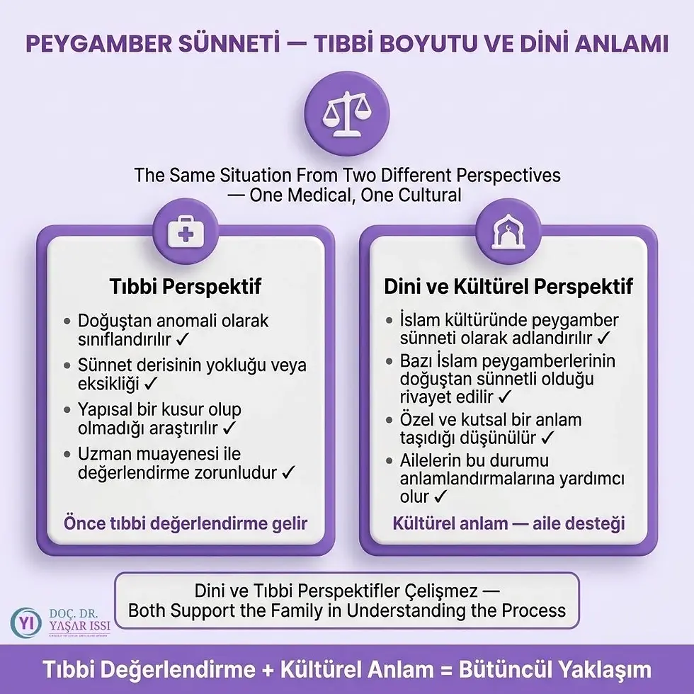 peygamber sünneti nasıl olur