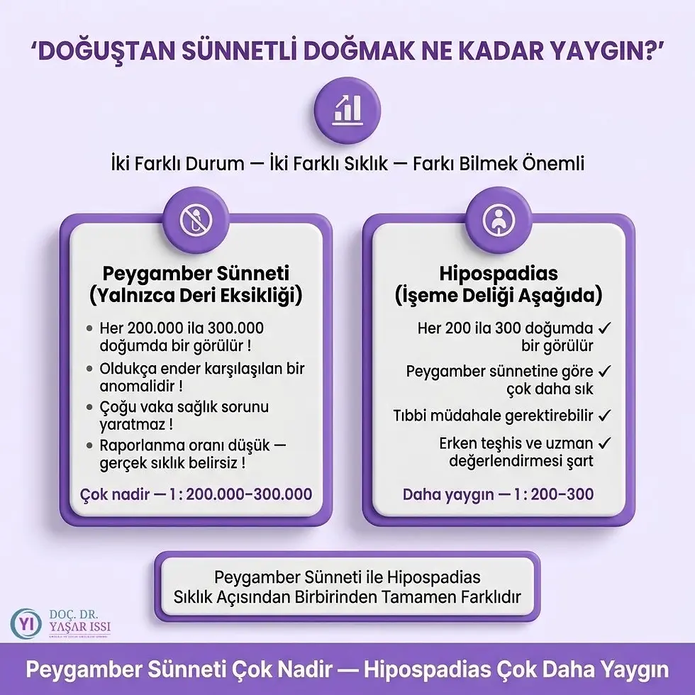 peygamber sunnetli nedir