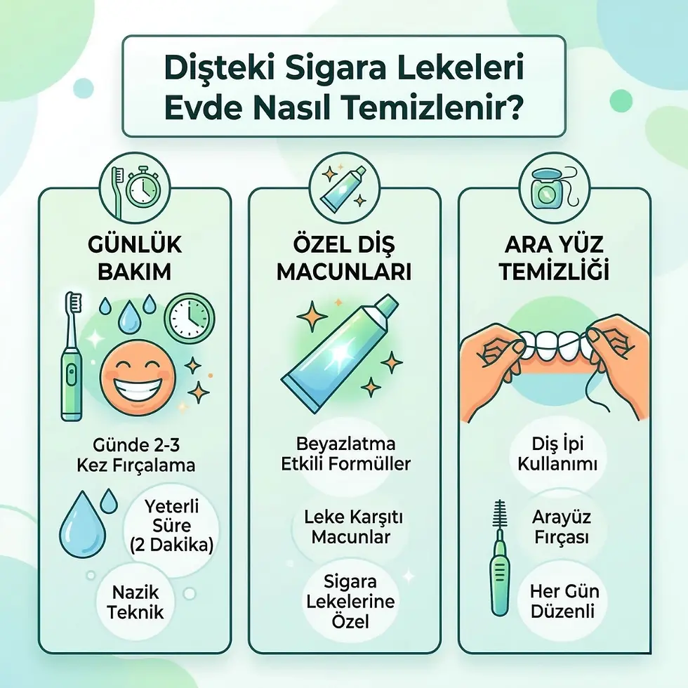 dişlerdeki siyah lekeler nasıl geçer doğal yöntemler