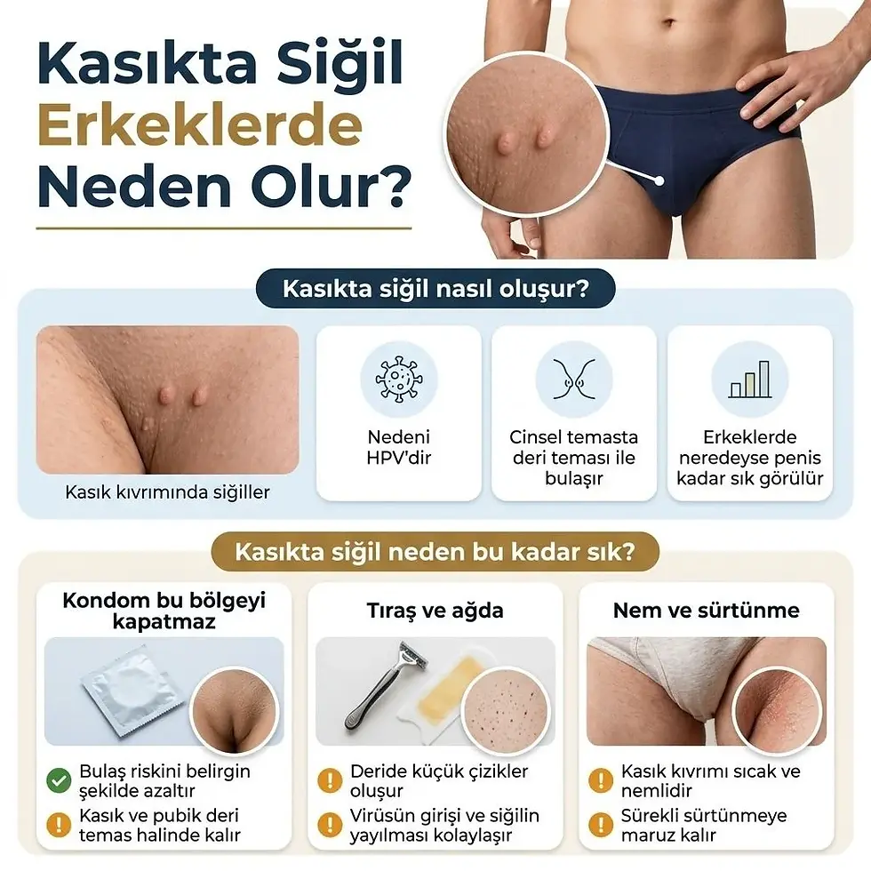 Lazer epilasyon ve HPV