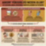 idrarda kristal yüksekliği neden olur