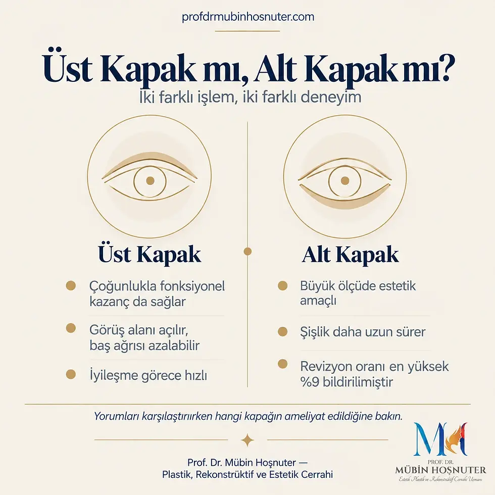 üst göz kapağı ameliyatı