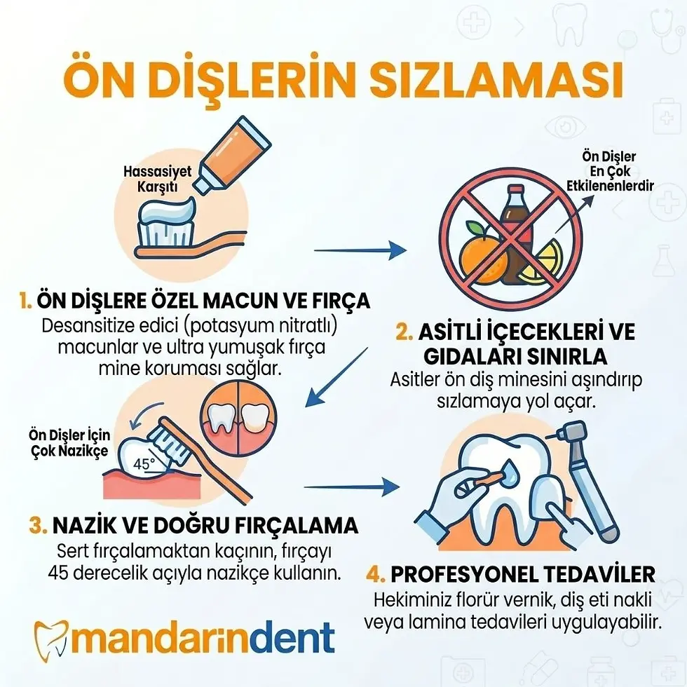 diş hassasiyetine ne iyi gelir