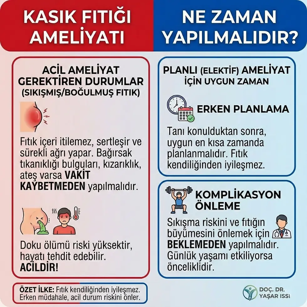 çocuğu kasık fıtığı ameliyatı olanlar kadınlar kulübü