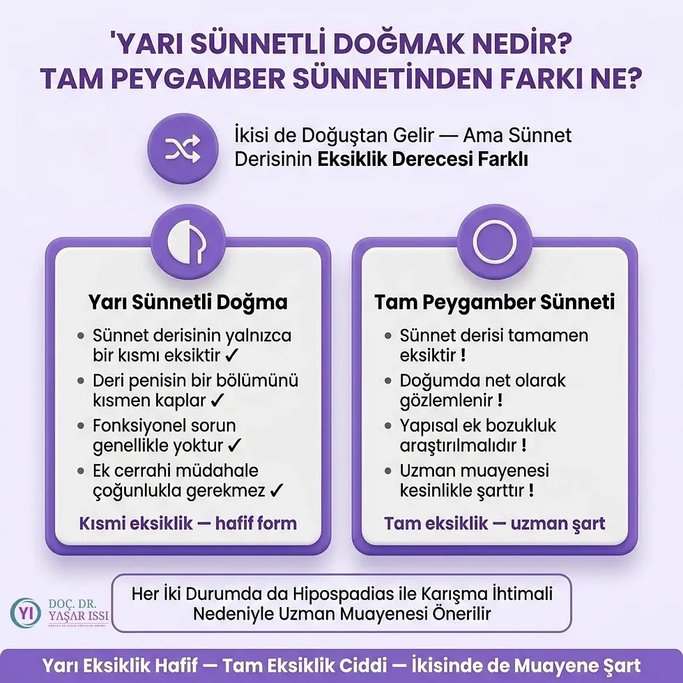 peygamber sünneti ile doğmak