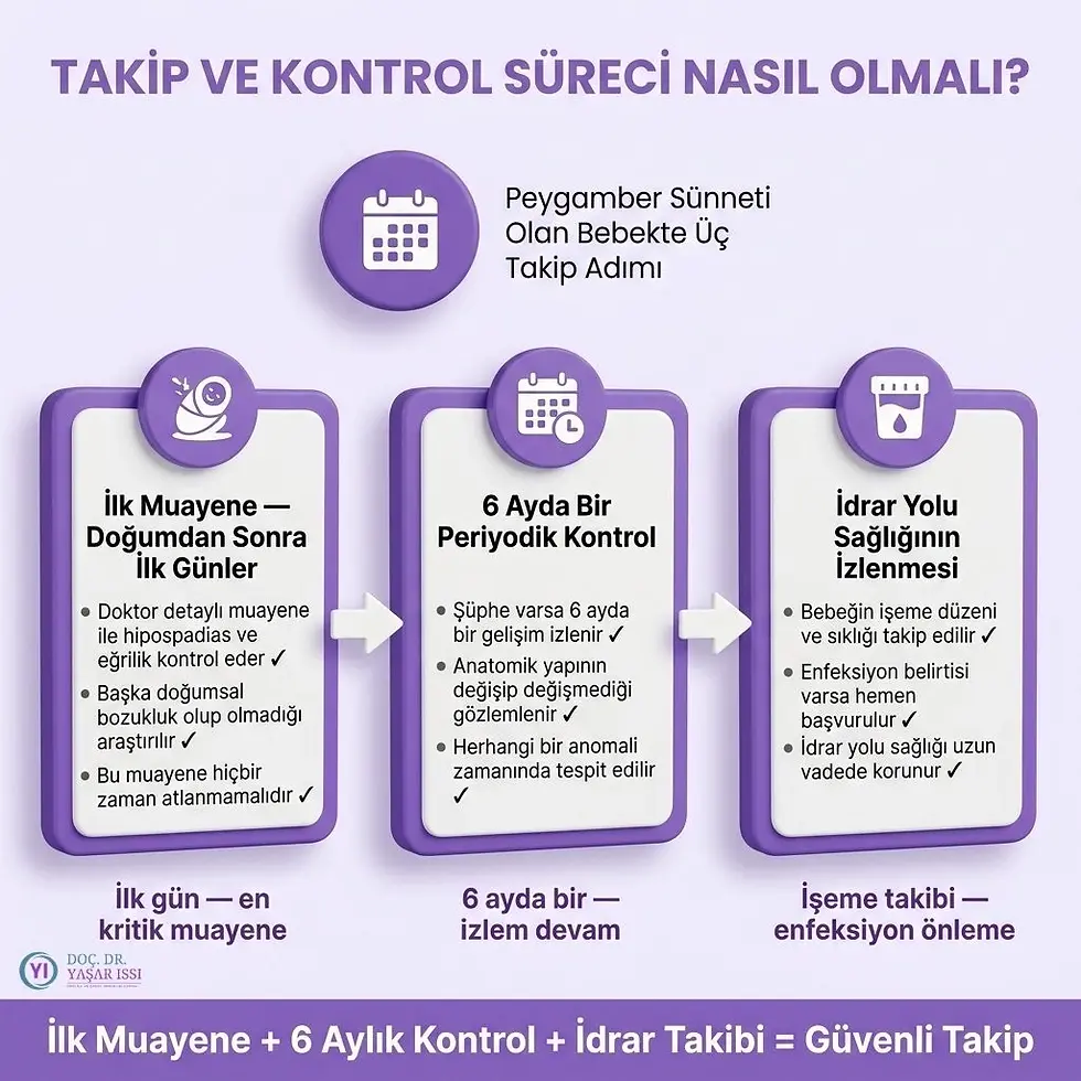 peygamber sünneti olanlar kısır midir