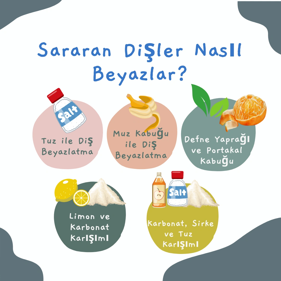 diş ateşi ile hastalık ateşi arasındaki fark kadınlar kulübü