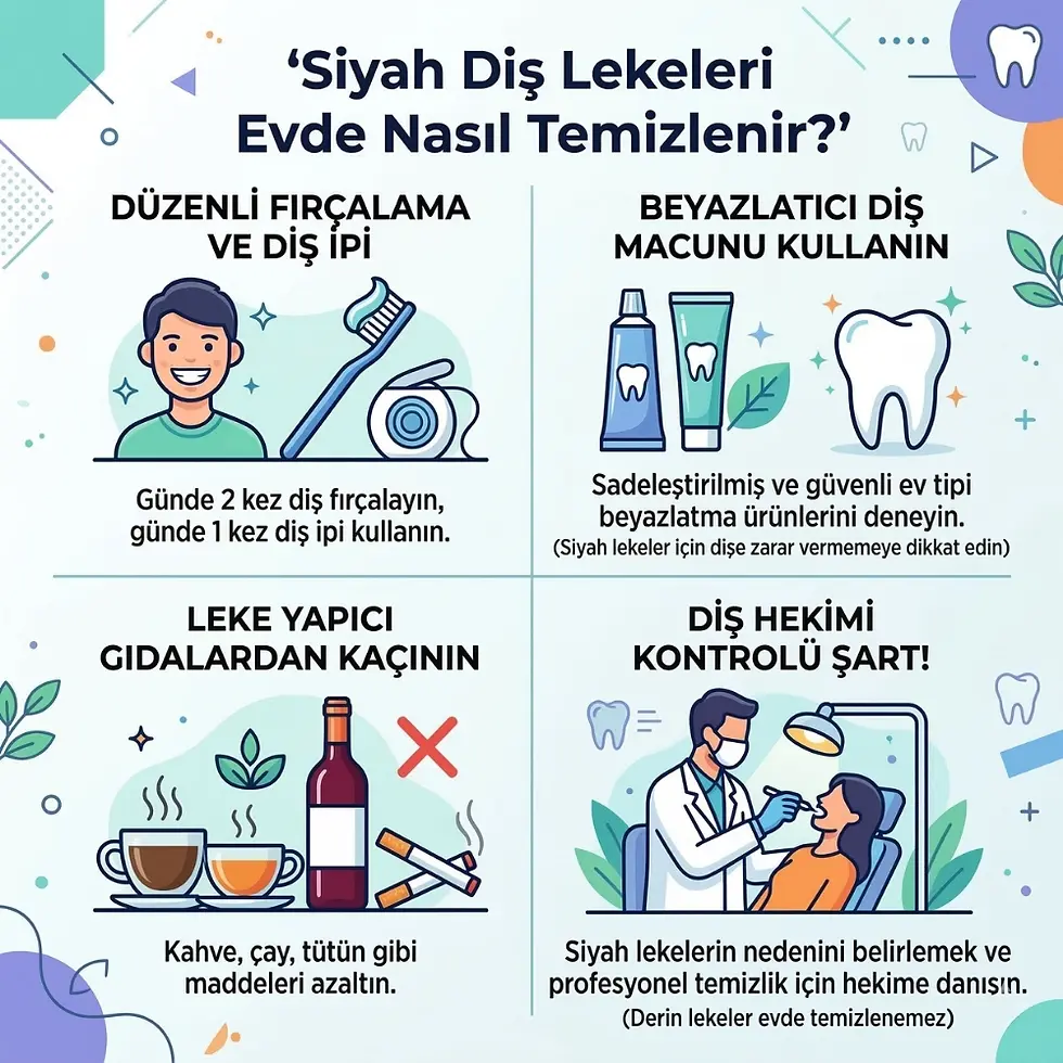 diş lekesi temizleme