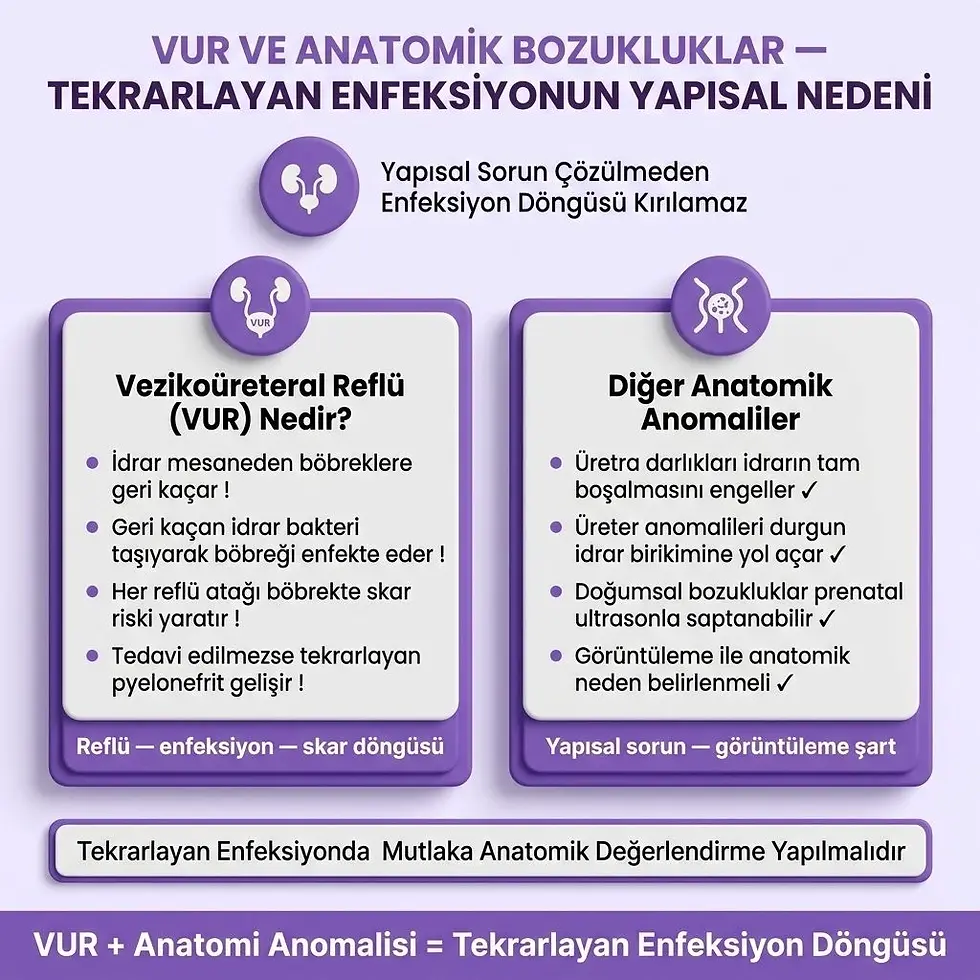 çocuklarda pelvik taban egzersizleri