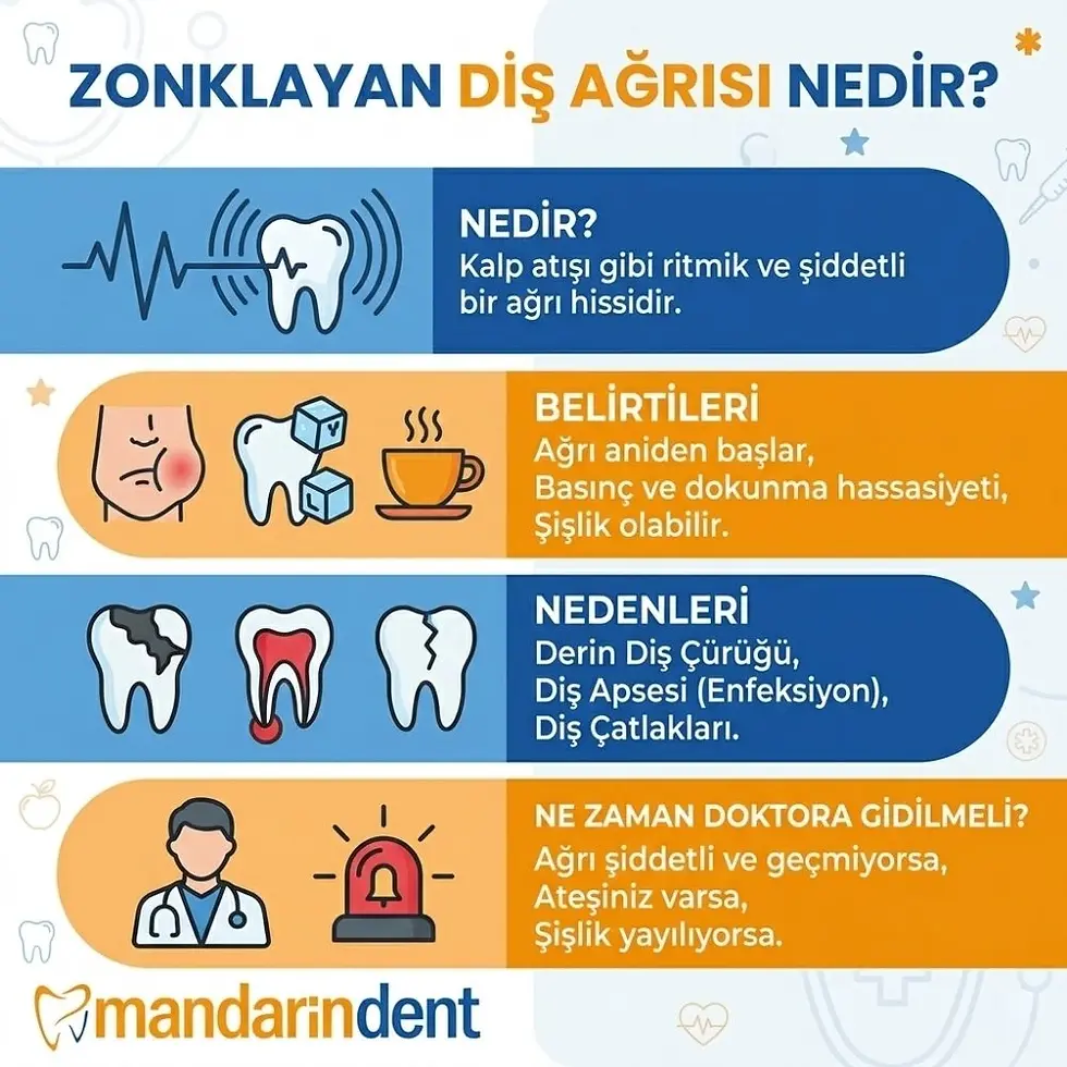 zonklayan diş ağrısı nedir