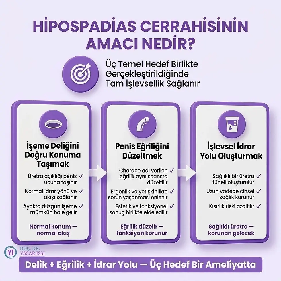 yarım sünnetli doğan bebekler