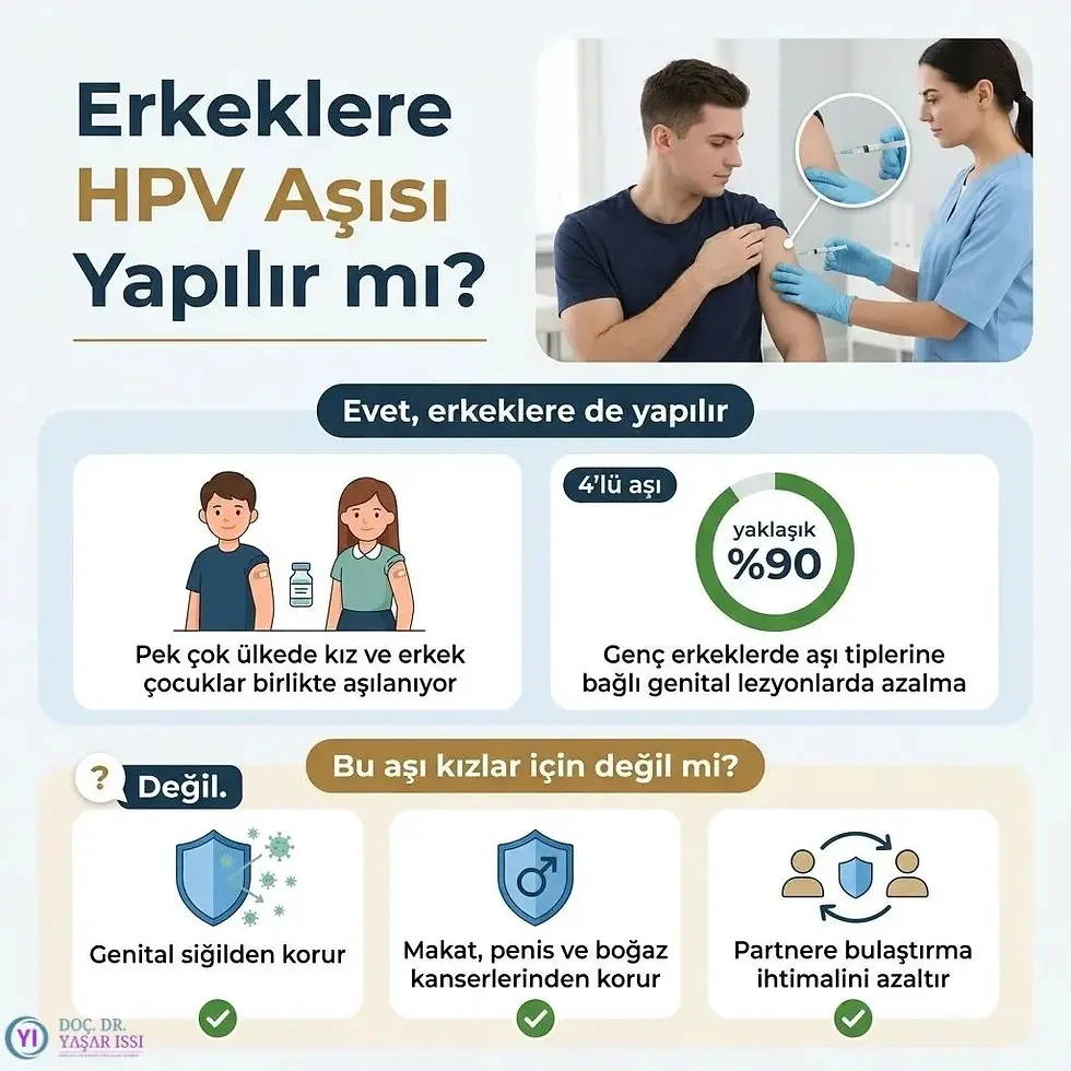 hamilelikte HPV aşısı