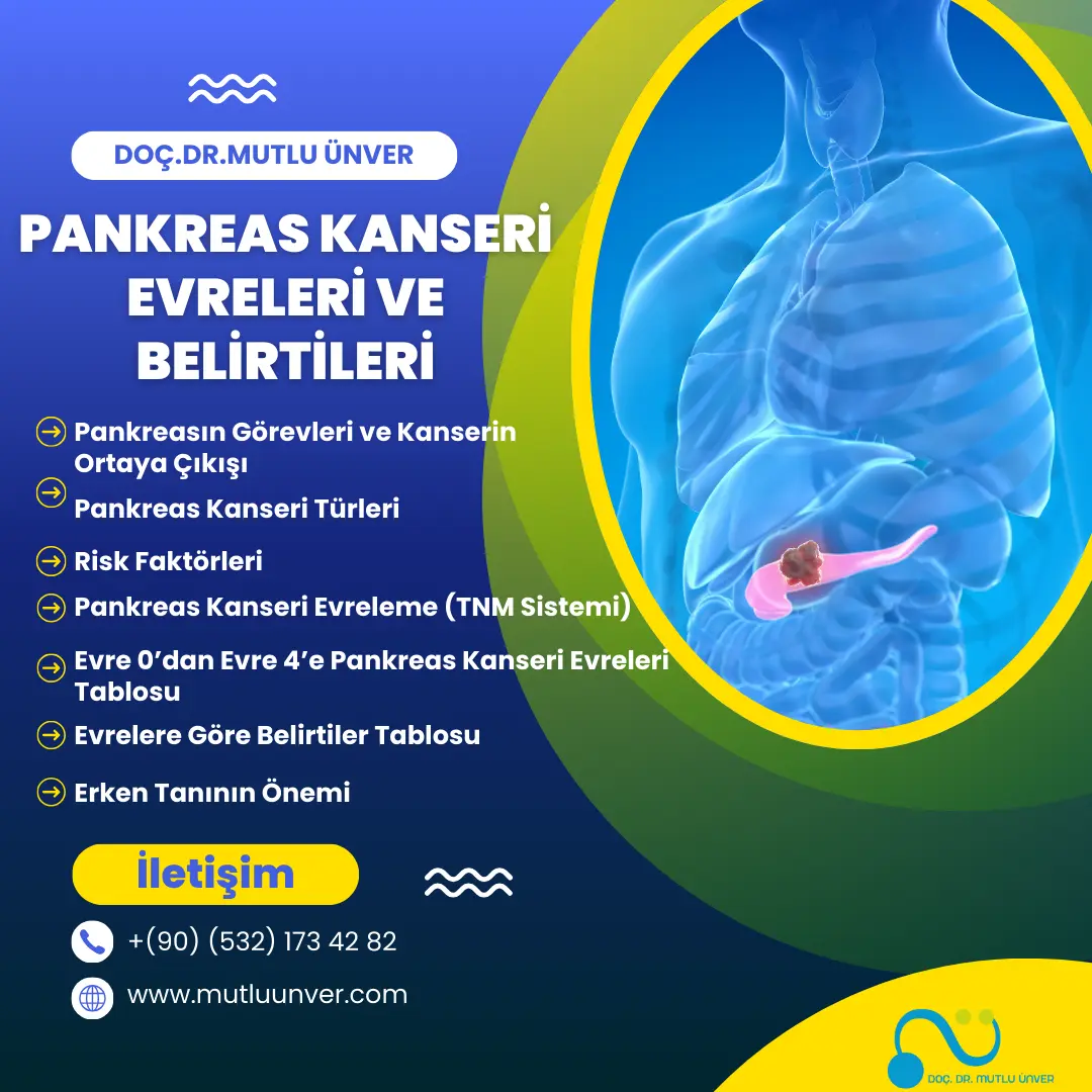 hemoroid kanaması