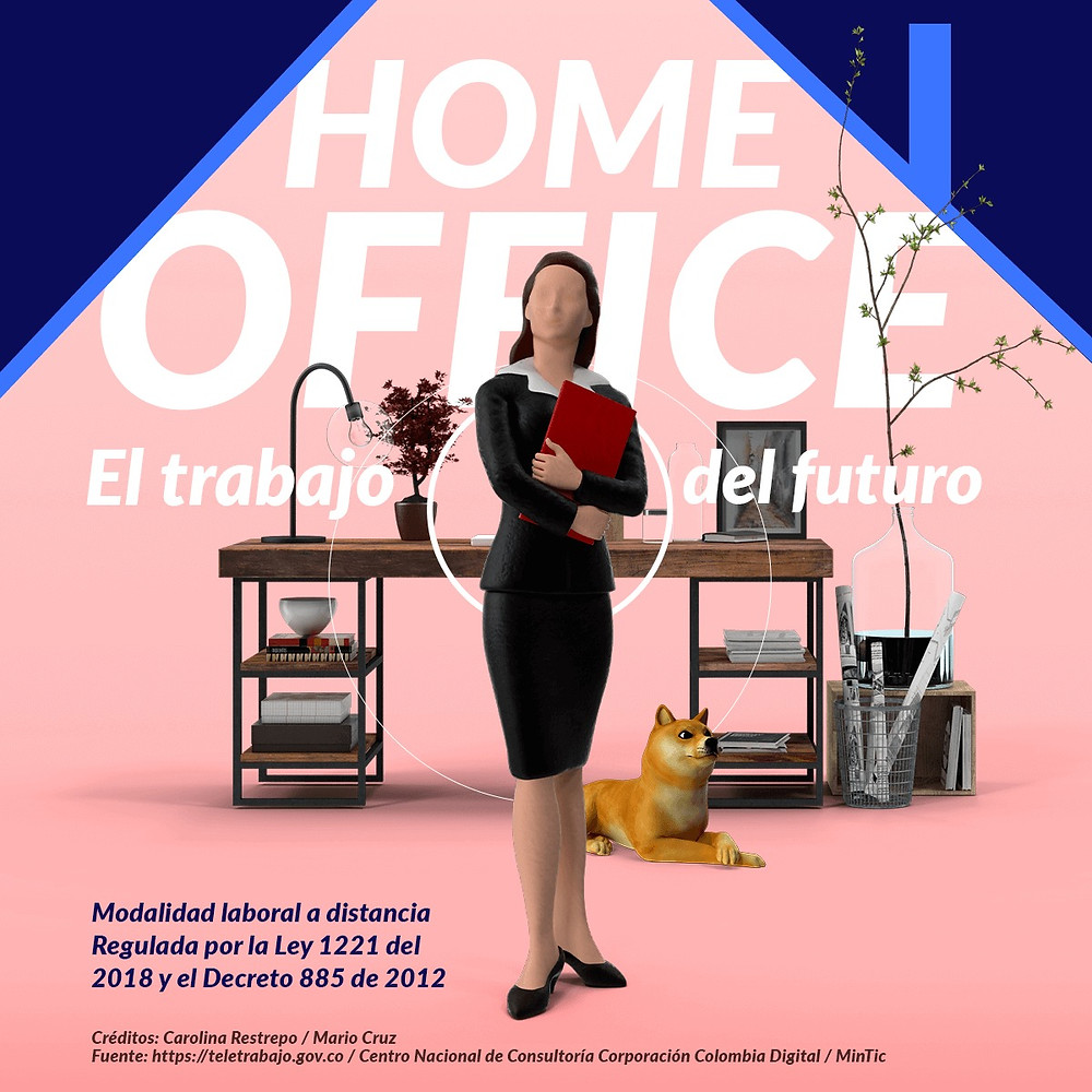 Home Office - Estudio de Mercado Teletrabajo CNC