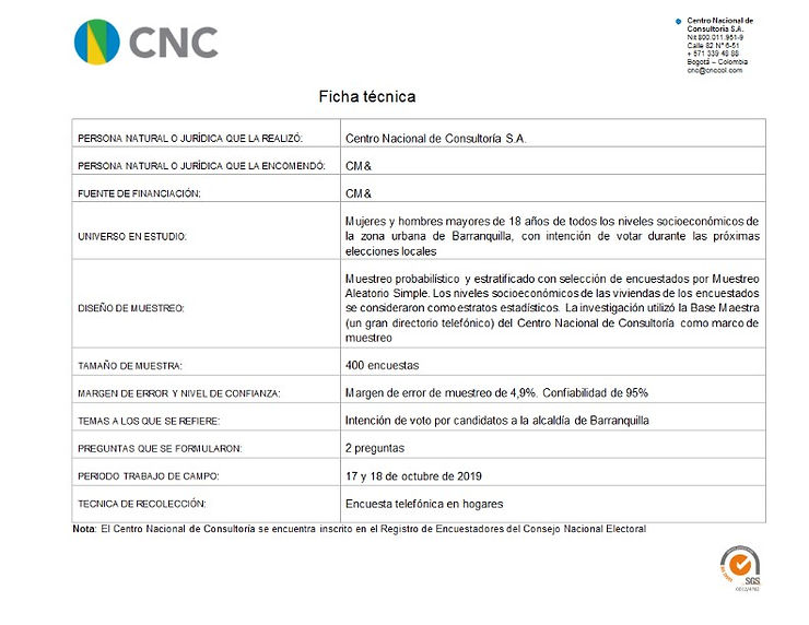Ficha Técnica Intención de voto Alcaldía de Barranquilla 18-10-2019