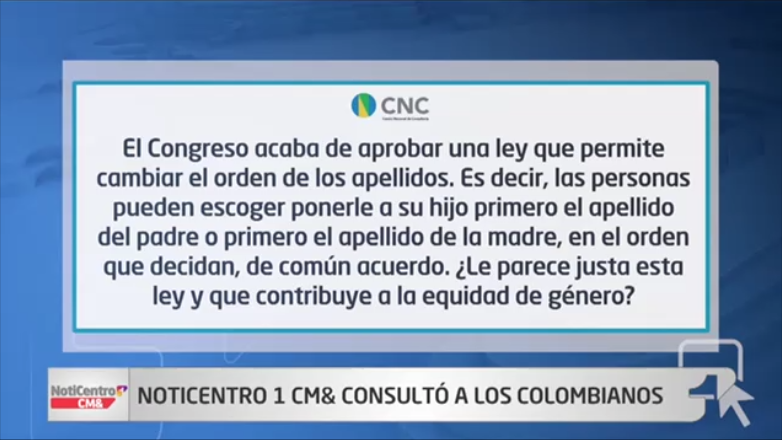 Encuesta: cambio voluntario en orden de apellidos