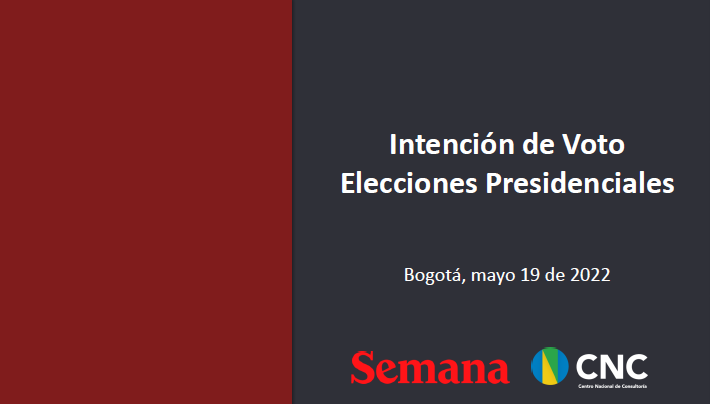 Intención de voto Elecciones Presidenciales 19-05-2022