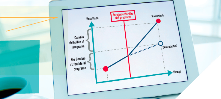 Estudio Evaluación de Impacto - CNC