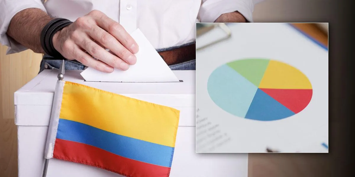 Intención de voto en Barranquilla