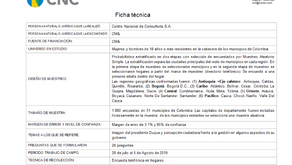 Gran encuesta de la imagen del presidente Iván Duque | CNC – CMI