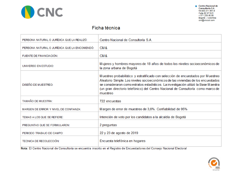 Ficha Técnica - Intención de voto Alcaldia de Bogotá 23-08-2019