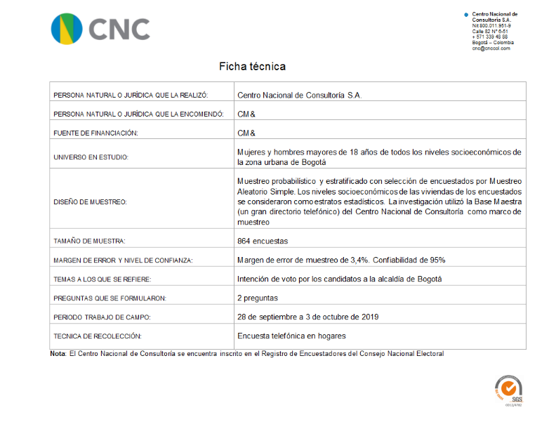 Ficha Técnica Intención de voto Alcaldía de Bogotá 03-10-2019