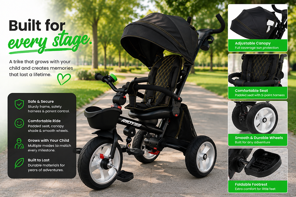 Thumbnail: RIDYEE 7-in-1 Premium Toddler Tricycle for 18 Months to 5 Years Tricycle for Tod
