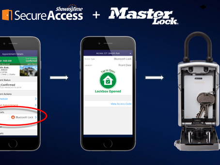 Simplify Your Showings: Integration Made Easy