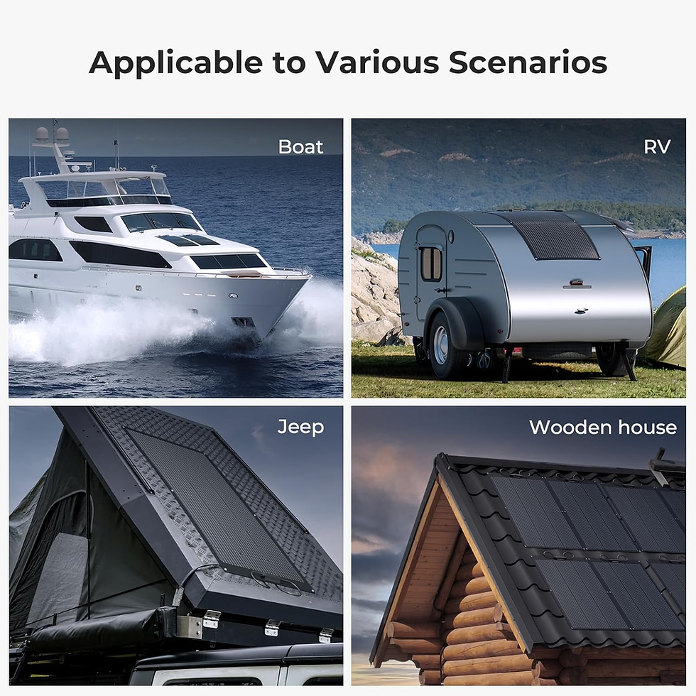 Boat, RV, Jeep, and wooden house with solar panels. Backgrounds include ocean and mountains. Text: "Applicable to Various Scenarios".