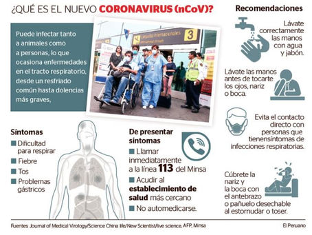 Incrementan los controles en aeropuerto Jorge Chávez
