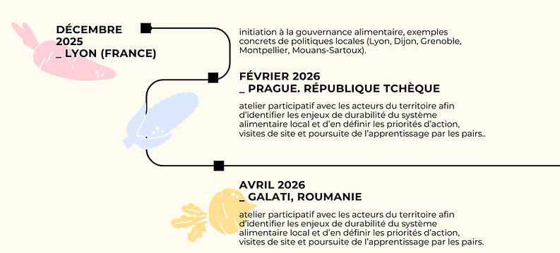 Dossier de presse _ EurofoodXchange - Lyon.png