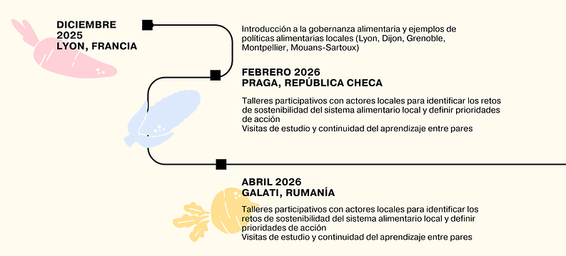Press kit_ EurofoodXchange - Prague(2).png