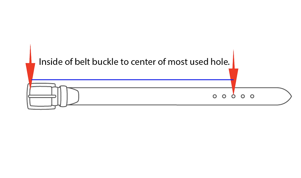Thumbnail: BELTS