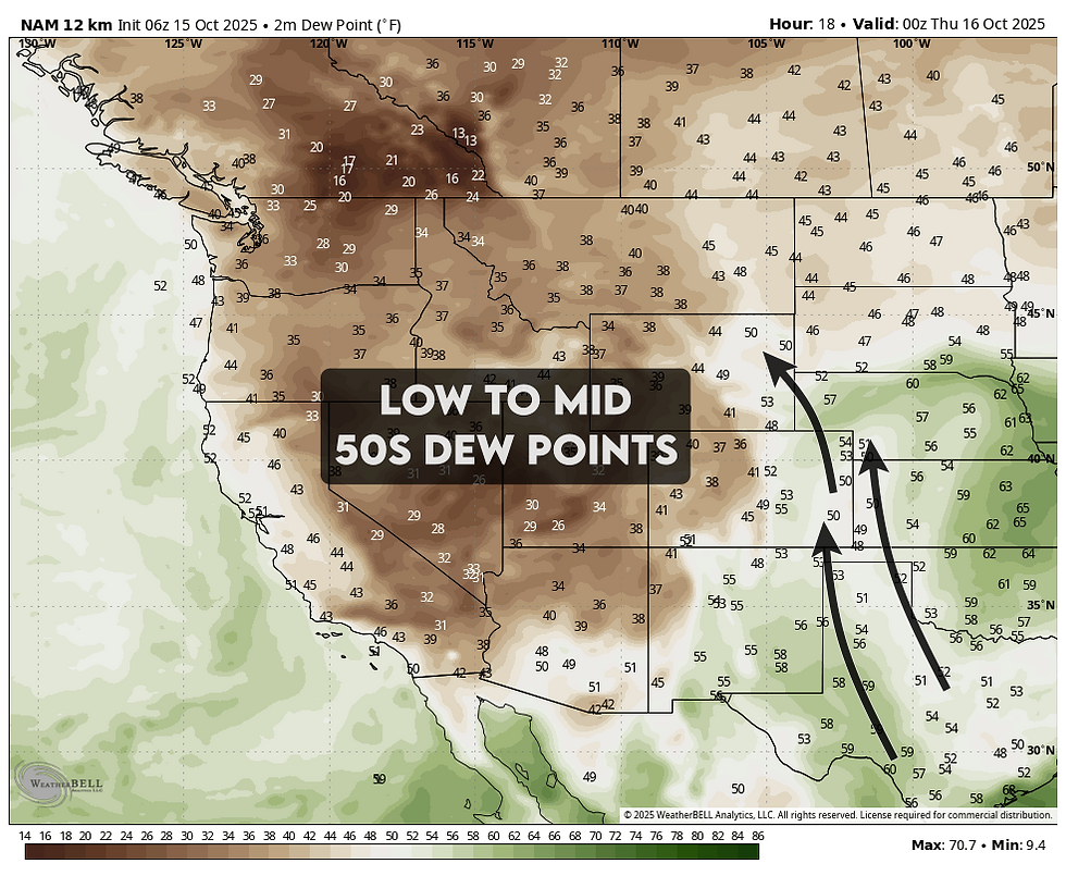 50-55 degree F dew points across the Central High Plains, drawn north by low-level jet