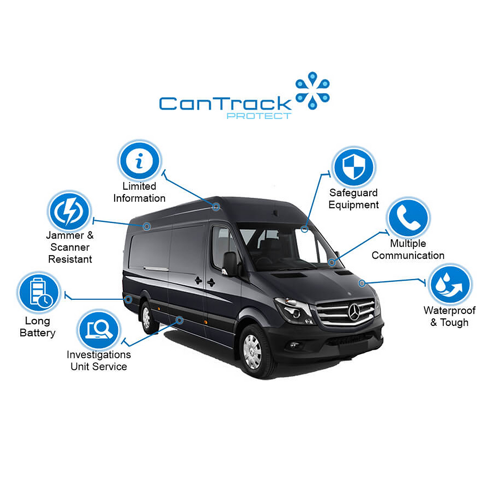 CanTrack | Protect Tracker