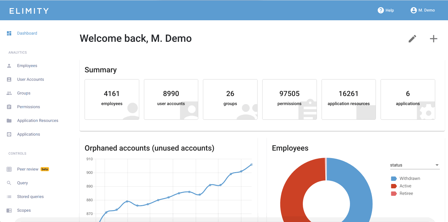 Elimity Dashboard
