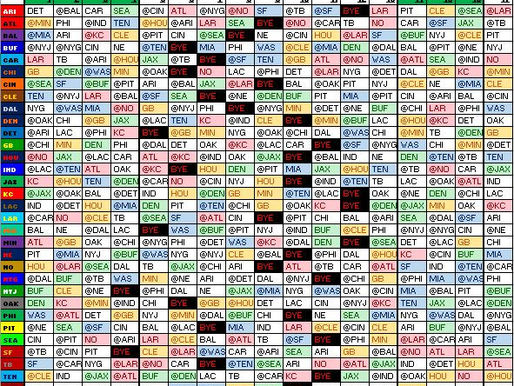 2019 Defense Road map