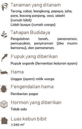 umkm pertanian 1.png