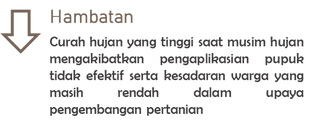 umkm pertanian 3.png