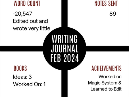 February Writing Journal