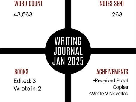 January 2025 Writing Journal
