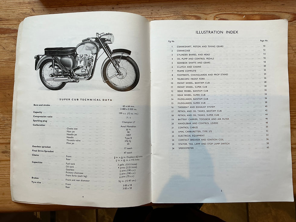 Thumbnail: Used Triumph Bantam Cub & Super Cub Spares Catalogue