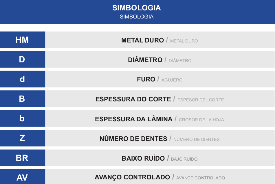 Miniatura: SERRA CIRCULAR HM PARA MATERIAIS COMPOSTOS - FEPAM