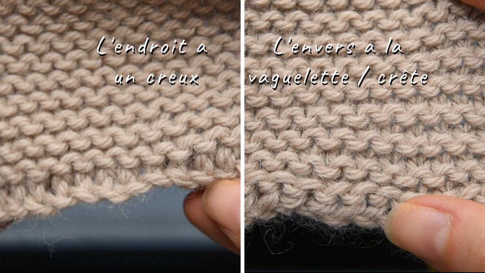 Méthode Infaillible trouver l