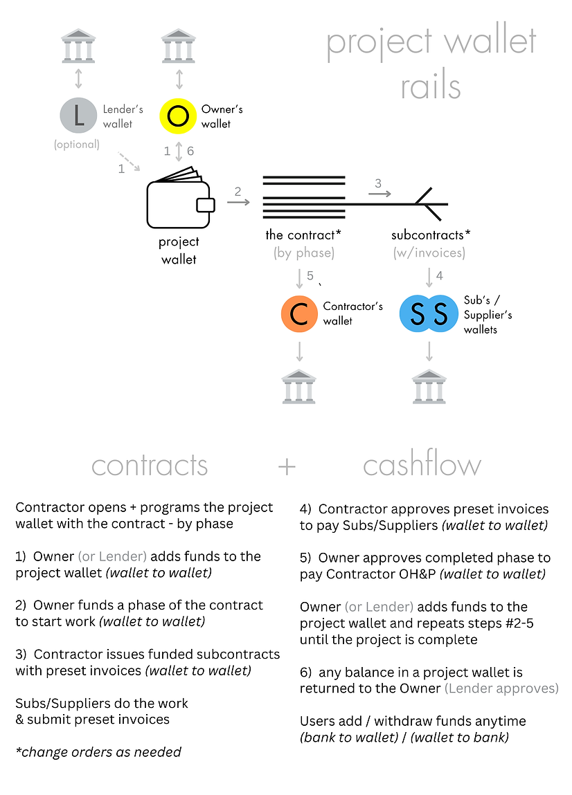 project wallet - 2 rails.png