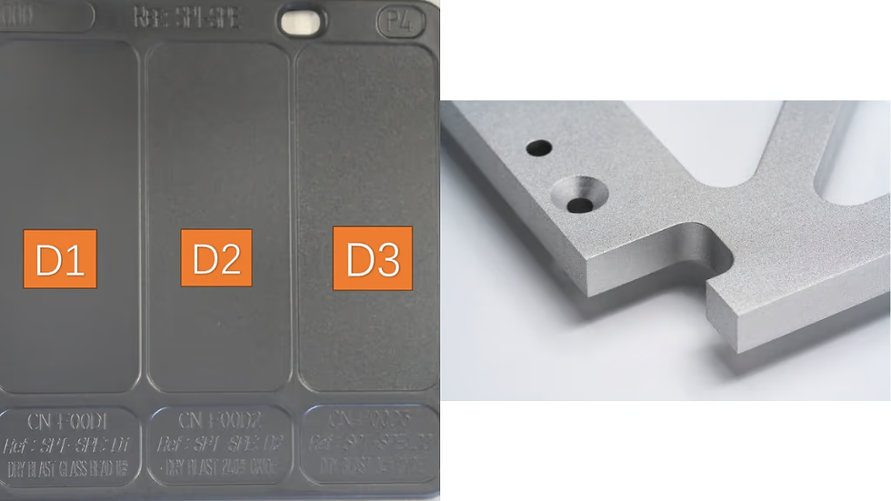 SPI Standard D