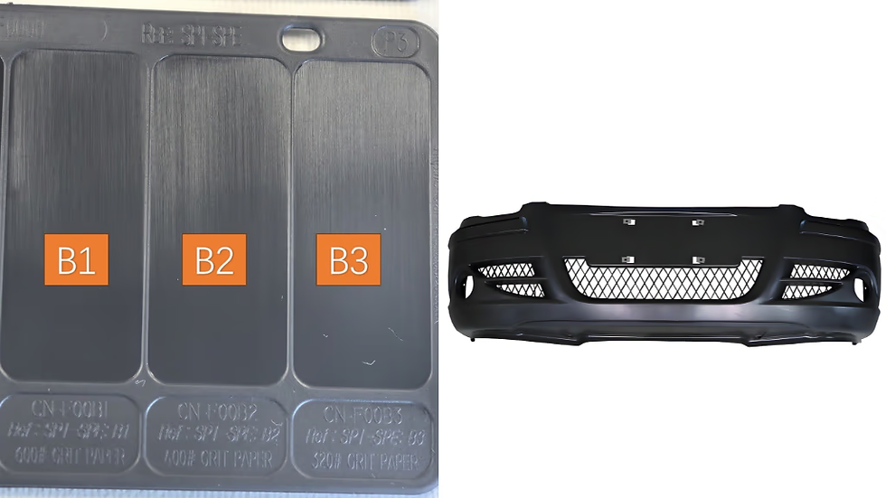 SPI Standard B