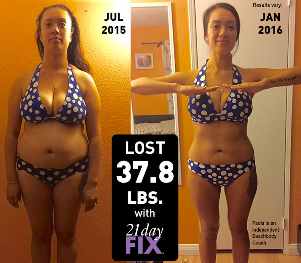 21 Day Fix Results