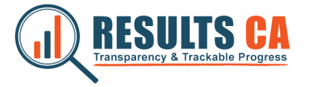 Transparency Act Supporters Will Submit Signatures To Qualify for November Ballot
